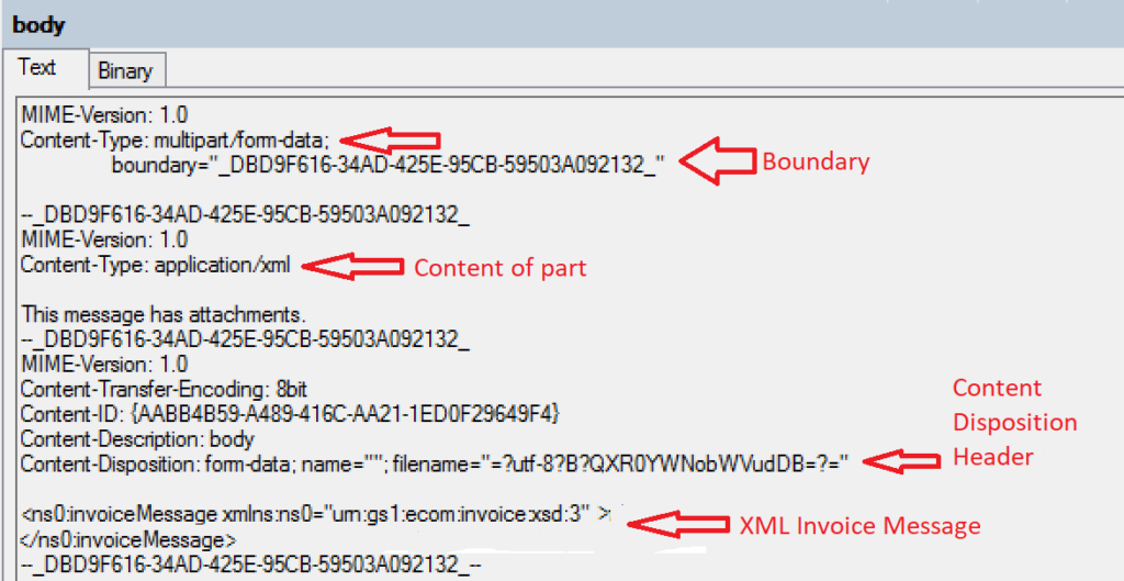 Multipart/form-data. Что такое form data в запросе. Content-Type примеры. Заголовок content-disposition. Content type message